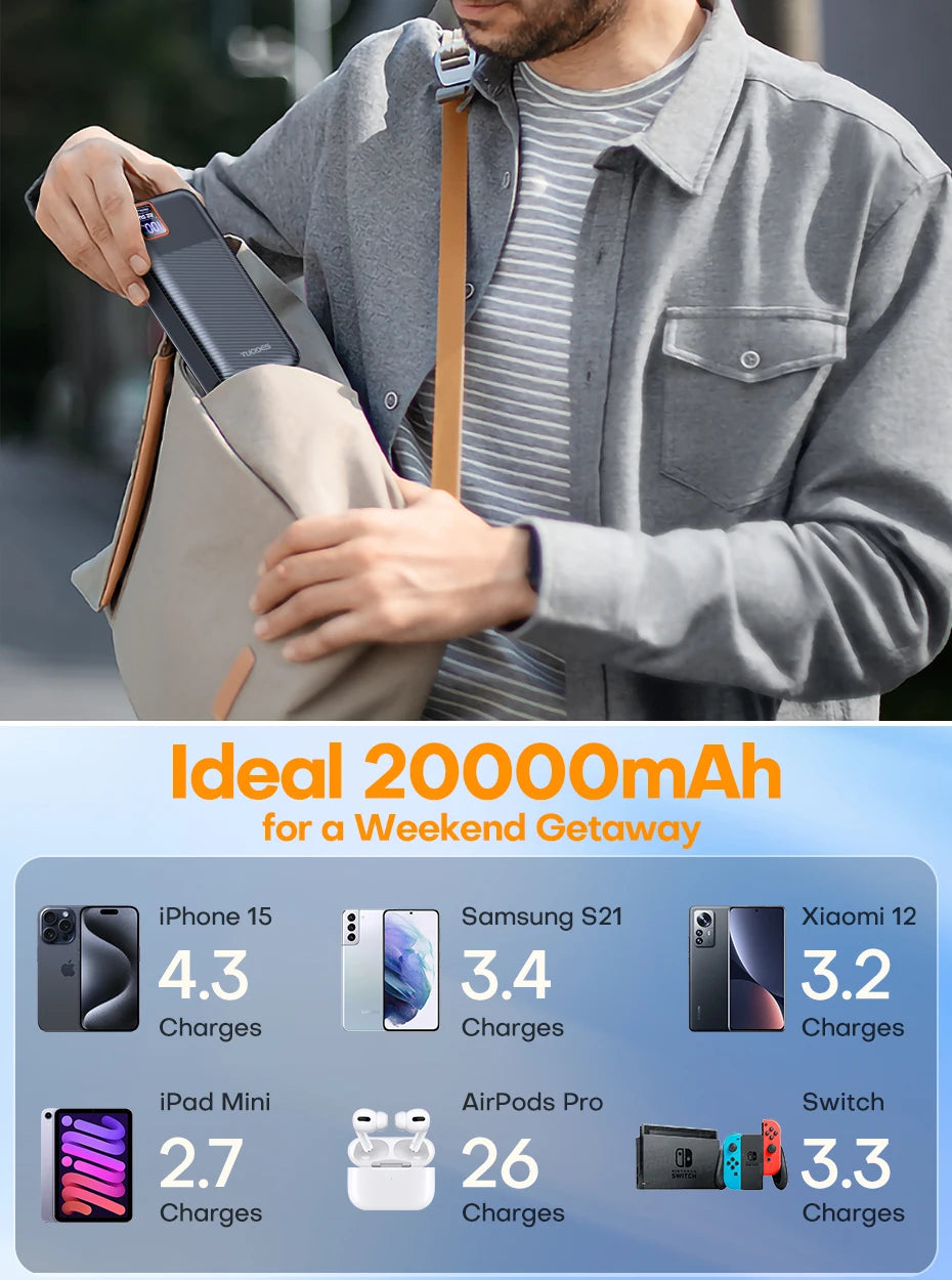 מטען נייד  20000mAh