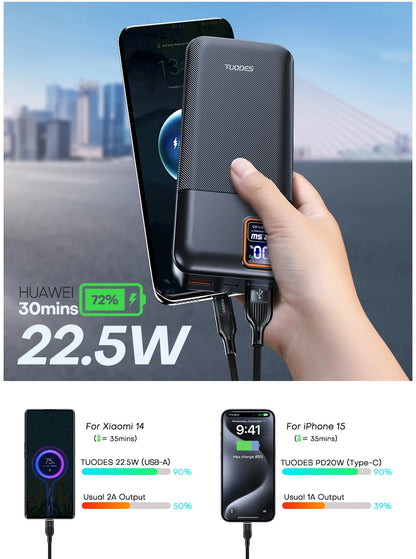 מטען נייד  20000mAh