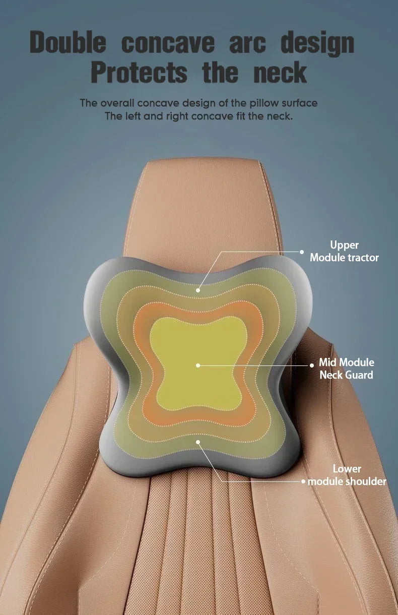 כרית תמיכה למותניים וצוואר